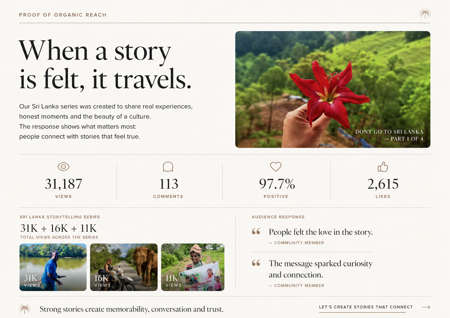 Sri Lanka organic storytelling — proof of organic reach